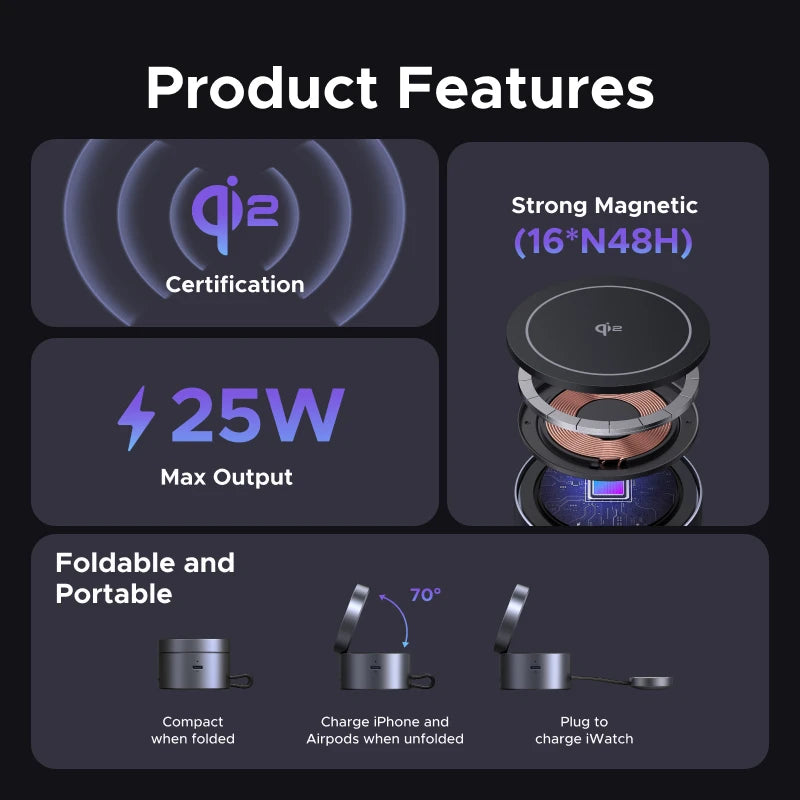 極簡桌搭美學｜Qi2 磁吸三合一折疊無線充電架 (支援 iPhone/Watch/AirPods)